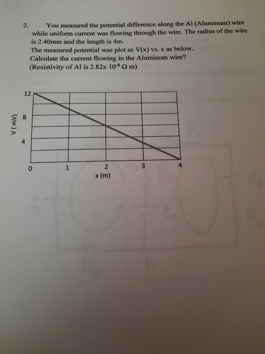 You measured the potential difference along the Al (Aluminum) wire
while uniform current was flowing through the wire. The radius of the wire
is 2.40mm and the length is 4m.
2.
The measured potential was plot as V(x) vs. x as below.
Calculate the current flowing in the Aluminum wire?
(Resistivity of Al is 2.82x 108 2 m)
12
1
3
4
x (m)
V (mV)
