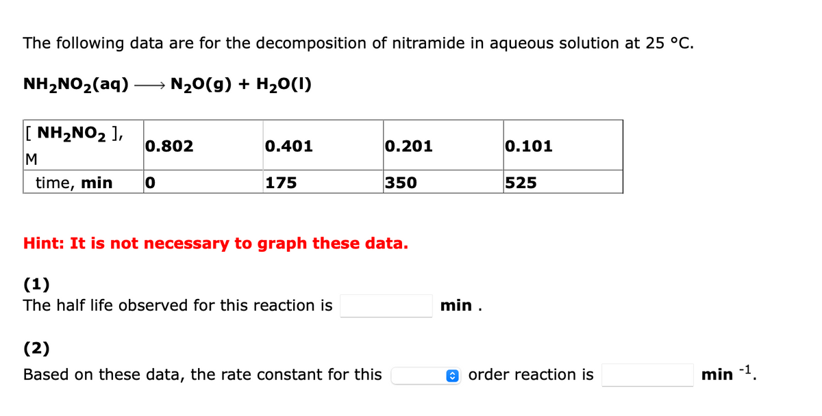 The following data are for the decomposition of nitramide in aqueous solution at 25 °C.
NH,NO2(aq)
→ N20(g) + H20(1)
[ NH2NO2 ],
0.802
0.401
0.201
0.101
M
time, min
175
350
525
Hint: It is not necessary to graph these data.
(1)
The half life observed for this reaction is
min .
(2)
Based on these data, the rate constant for this
O order reaction is
min
-1
