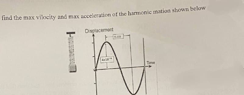 find the max vilocity and max acceleration of the harmonic mation shown below
VONULO
Displacement
4x10
0.333
Time