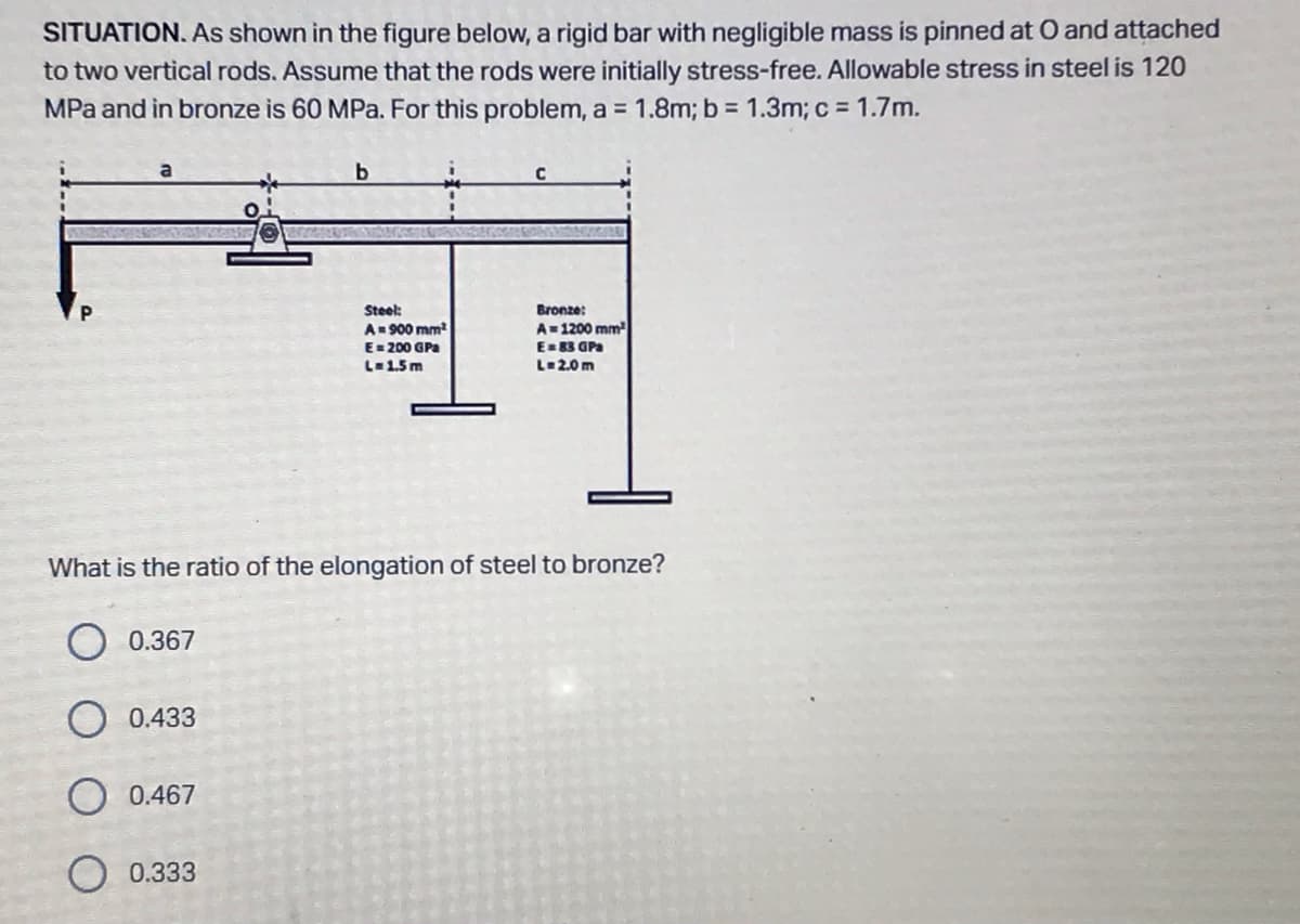 SITUATION. As shown in the figure below, a rigid bar with negligible mass is pinned at O and attached
to two vertical rods. Assume that the rods were initially stress-free. Allowable stress in steel is 120
MPa and in bronze is 60 MPa. For this problem, a = 1.8m; b = 1.3m; c = 1.7m.
b
C
NANTSELEINE
Steel:
A = 900 mm²
E = 200 GPa
L=1.5m
Bronze:
A=1200 mm²
E=83 GPa
L=2.0m
What is the ratio of the elongation of steel to bronze?
O 0.367
O 0.433
O 0.467
0.333