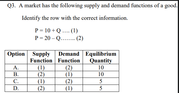 Q3. A market has the following supply and demand functions of a good.
Identify the row with the correct information.
P = 10 +Q .... (1)
P = 20 – Q..
(2)
Option Supply
Demand Equilibrium
Quantity
Function Function
(1)
(2)
(2)
(1)
(2)
(1)
(2)
(1)
А.
В.
10
C.
5
D.
