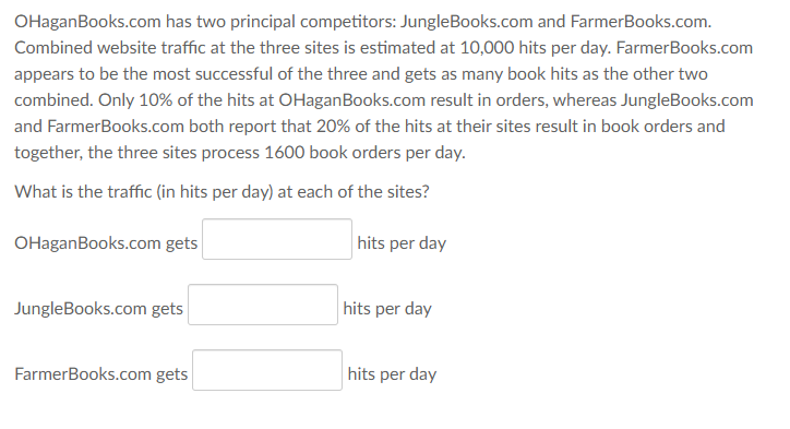OHaganBooks.com has two principal competitors: JungleBooks.com and FarmerBooks.com.
Combined website traffic at the three sites is estimated at 10,000 hits per day. FarmerBooks.com
appears to be the most successful of the three and gets as many book hits as the other two
combined. Only 10% of the hits at OHaganBooks.com result in orders, whereas JungleBooks.com
and FarmerBooks.com both report that 20% of the hits at their sites result in book orders and
together, the three sites process 1600 book orders per day.
What is the traffic (in hits per day) at each of the sites?
OHaganBooks.com gets
hits per day
JungleBooks.com gets
hits per day
FarmerBooks.com gets
hits per day
