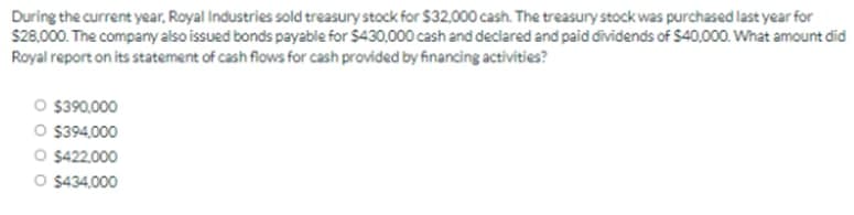 During the current year, Royal Industries sold treasury stock for $32.000 cash. The treasury stock was purchased last year for
$28,000. The company also issued bonds payable for $430,000 cash and declared and paid dividends of S40,000. What amount did
Royal report on its statement of cash flows for cash provided by financing activities?
O 390,000
O 394,000
$422,000
O $434,000
