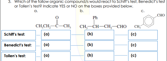 3. Which of the follow organic compound/s would react to Schiff's test, Benedict's test
or Tollen's test? Indicate YES or NO on the boxes provided below.
b.
a.
C.
CHO
Ph
CH,CH,
-CH,
CH,-CH-CH,–CHO
CH,
Schiff's test:
(a)
(b)
(c)
Benedict's test:
(a)
(b)
(c)
Tollen's test:
(a)
(b)
(c)

