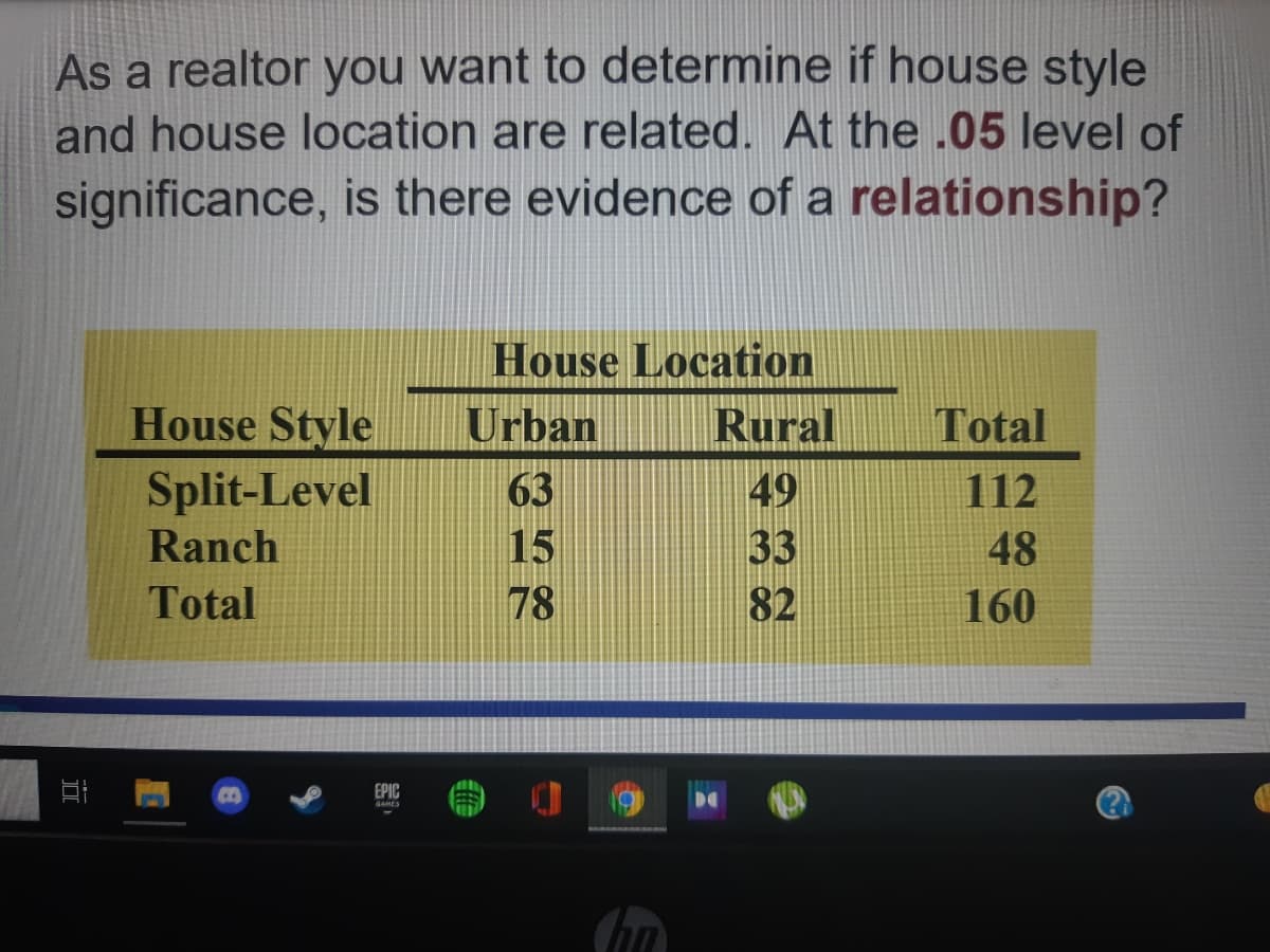As a realtor you want to determine if house style
and house location are related. At the .05 level of
significance, is there evidence of a relationship?
House Location
House Style
Urban
Rural
Total
Split-Level
Ranch
63
49
112
15
33
48
Total
78
82
160
EPIC
