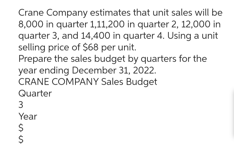 Crane Company estimates that unit sales will be
8,000 in quarter 1,11,200 in quarter 2, 12,000 in
quarter 3, and 14,400 in quarter 4. Using a unit
selling price of $68 per unit.
Prepare the sales budget by quarters for the
year ending December 31, 2022.
CRANE COMPANY Sales Budget
Quarter
3
Year
$
$
es es