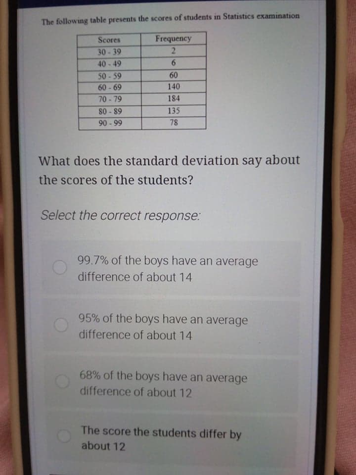 The following table presents the scores of students in Statistics examination
Scores
Frequency
30-39
2
40-49
6.
50-59
60
60 - 69
140
70-79
184
80-89
135
90 -99
78
What does the standard deviation say about
the scores of the students?
Select the correct response:
99.7% of the boys have an average
difference of about 14
95% of the boys have an average
difference of about 14
68% of the boys have an average
difference of about 12
The score the students differ by
about 12
