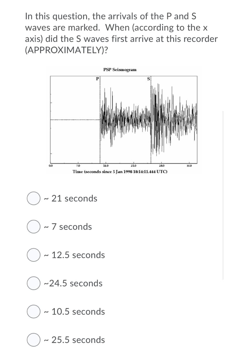 In this question, the arrivals of the P and S
waves are marked. When (according to the x
axis) did the S waves first arrive at this recorder
(APPROXIMATELY)?
PSP Seismogram
P
70
14.0
21.0
280
350
Time (seconds since 5 Jan 1998 18:14:11.444 UTC)
O- 21 seconds
7 seconds
- 12.5 seconds
-24.5 seconds
O- 10.5 seconds
)- 25.5 seconds
