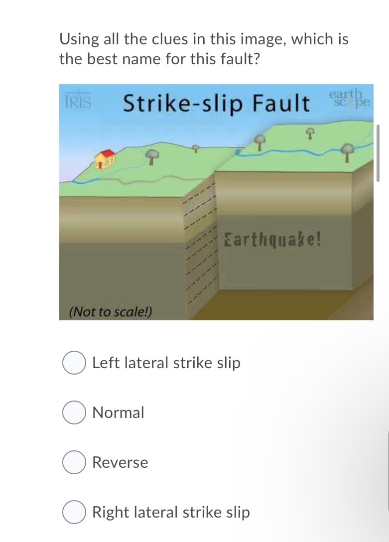 Using all the clues in this image, which is
the best name for this fault?
Strike-slip Fault .
earth
SC pe
IRIS
Earthquake!
(Not to scale!)
Left lateral strike slip
Normal
Reverse
Right lateral strike slip
