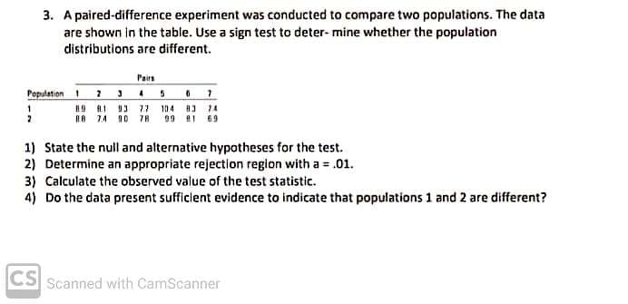 3. A paired-difference experiment was conducted to compare two populations. The data
are shown in the table. Use a sign test to deter- mine whether the population
distributions are different.
Pairs
Population 1 2 3 15 0 7
#9 A.1 93 7 104 H3 14
EB 74 10 78
09 1 69
1) State the null and alternative hypotheses for the test.
2) Determine an appropriate rejection region with a = .01.
3) Calculate the observed value of the test statistic.
4) Do the data present sufficlent evidence to indicate that populations 1 and 2 are different?
CS Scanned with CamScanner
