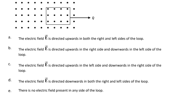 a.
b.
C.
d.
e.
The electric field E is directed upwards in both the right and left sides of the loop.
The electric field E is directed upwards in the right side and downwards in the left side of the
loop.
The electric field E is directed upwards in the left side and downwards in the right side of the
loop.
The electric field E is directed downwards in both the right and left sides of the loop.
There is no electric field present in any side of the loop.
