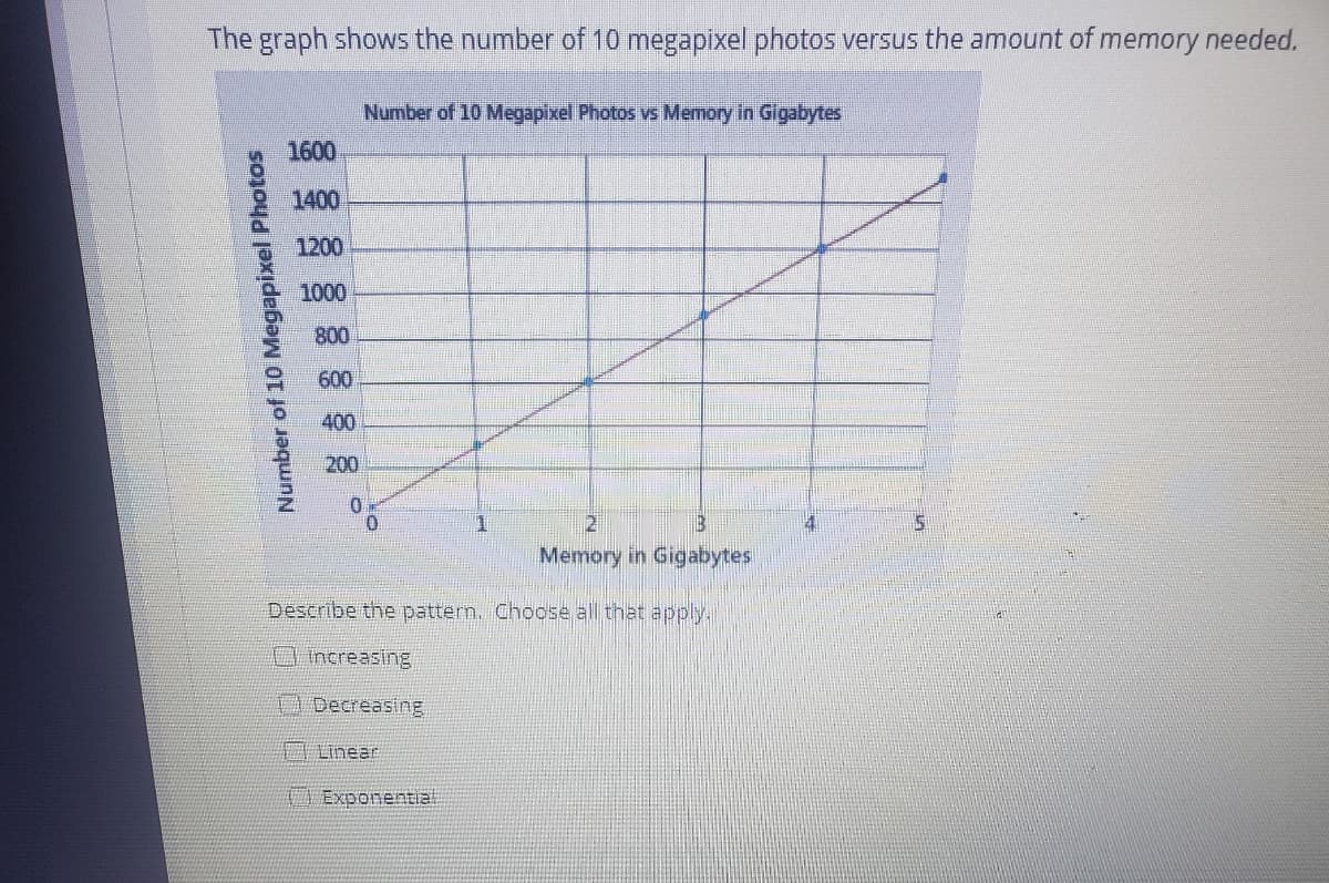 The graph shows the number of 10 megapixel photos versus the amount of memory needed.
Number of 10 Megapixel Photos vs Memory in Gigabytes
1600
1400
1200
1000
800
600
400
200
0.
Memory in Gigabytes
Describe the pattern. Choose all that apply.
Increasing
) Decreasing
Linear
V1 Exponentia
Number of 10 Megapixel Photos
