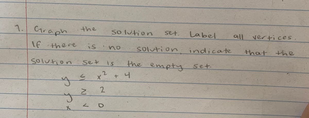 1.
Craph
the
so lution
set.
Label
all vertices.
If there
iS no
Solution indicate
that the
Solution
Set is
the empty set.
2.
+ 4
