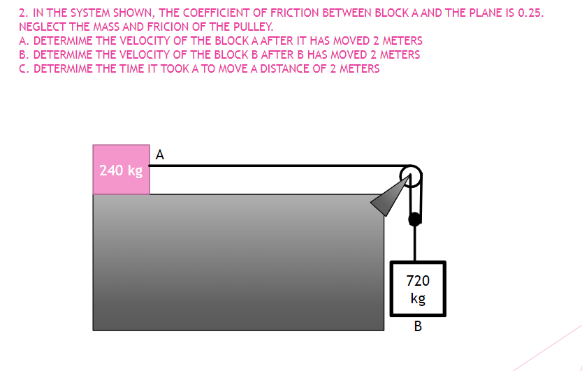 2. IN THE SYSTEM SHOWN, THE COEFFICIENT OF FRICTION BETWEEN BLOCK A AND THE PLANE IS 0.25.
NEGLECT THE MASS AND FRICION OF THE PULLEY.
A. DETERMIME THE VELOCITY OF THE BLOCK A AFTER IT HAS MOVED 2 METERS
B. DETERMIME THE VELOCITY OF THE BLOCK B AFTER B HAS MOVED 2 METERS
C. DETERMIME THE TIME IT TOOK A TO MOVE A DISTANCE OF 2 METERS
240 kg
A
720
kg
B