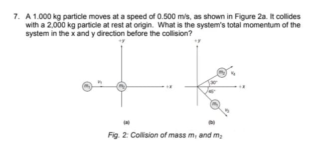 7. A 1.000 kg particle moves at a speed of 0.500 m/s, as shown in Figure 2a. It collides
with a 2,000 kg particle at rest at origin. What is the system's total momentum of the
system in the x and y direction before the collision?
m2
30
m
m2
45°
(a)
(b)
Fig. 2: Collision of mass m, and m2

