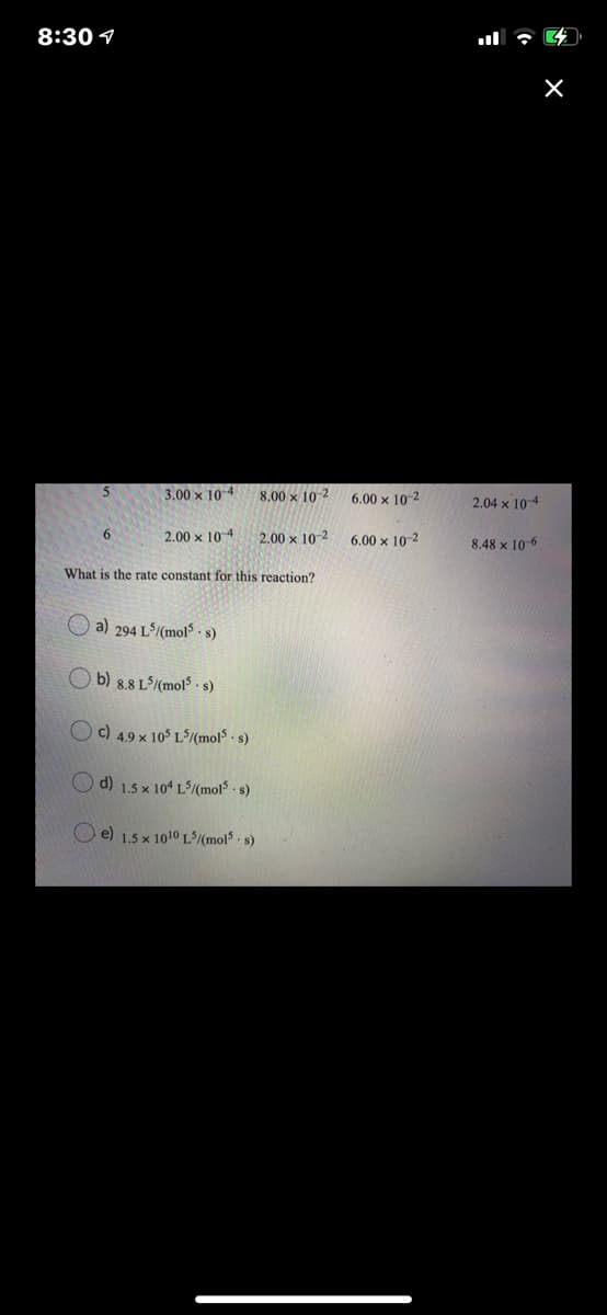 8:30 1
3.00 x 10-4
8.00 × 10 2
6.00 x 10-2
2.04 x 10 4
6.
2.00 x 10 4
2.00 x 10 2
6.00 x 10-2
8.48 x 10-6
What is the rate constant for this reaction?
O a) 294 L°/(mol - s)
O b) 8.8 L$/(mols - s)
Oc) 4,9 x 10$ L³/(mol - s)
O d) 1.5 x 104 L/(mol$ - s)
O e) 1.5 x 1010 L$/(mol$ - s)
