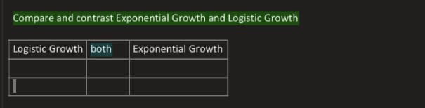 Compare and contrast Exponential Growth and Logistic Growth
Logistic Growth both
Exponential Growth

