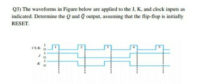 Q3) The waveforms in Figure below are applied to the J, K, and clock inputs as
indicated. Determine the Q and Q output, assuming that the flip-flop is initially
RESET.
CLK
