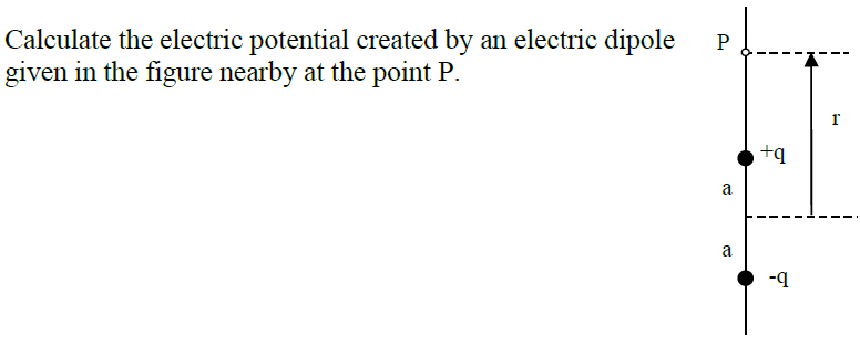 Calculate the electric potential created by an electric dipole
given in the figure nearby at the point P.
P
+ą
a
a
