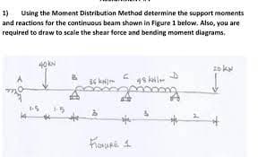 1) Using the Moment Distribution Method determine the support moments
and reactions for the continuous beam shown in Figure 1 below. Also, you are
required to draw to scale the shear force and bending moment diagrams.
40 kv
36 kN/m
000
FIGURE 1
48 kil
2
20 KM