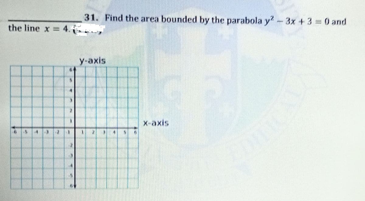 31. Find the area bounded by the parabola y-3x +3 = 0 and
the line x = 4.
У-аxis
X-axis
