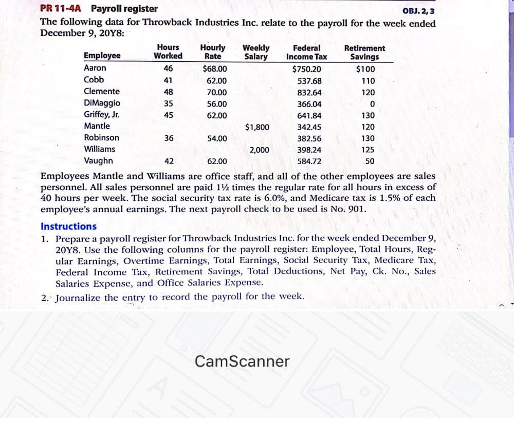 PR 11-4A Payroll register
OBJ. 2,3
The following data for Throwback Industries Inc. relate to the payroll for the week ended
December 9, 20Y8:
Hours
Worked
Hourly
Rate
Weekly
Salary
Federal
Income Tax
Retirement
Employee
Savings
Aaron
46
$68.00
$750.20
$100
Cobb
41
62.00
537.68
110
Clemente
48
70.00
832.64
120
DiMaggio
Griffey, Jr.
35
56.00
366.04
45
62.00
641.84
130
Mantle
$1,800
342.45
120
Robinson
36
54.00
382.56
130
Williams
2,000
398.24
125
Vaughn
42
62.00
584.72
50
Employees Mantle and Williams are office staff, and all of the other employees are sales
personnel. All sales personnel are paid 12 times the regular rate for all hours in excess of
40 hours per week. The social security tax rate is 6.0%, and Medicare tax is 1.5% of each
employee's annual earnings. The next payroll check to be used is No. 901.
Instructions
1. Prepare a payroll register for Throwback Industries Inc. for the week ended December 9,
20Y8. Use the following columns for the payroll register: Employee, Total Hours, Reg-
ular Earnings, Overtime Earnings, Total Earnings, Social Security Tax, Medicare Tax,
Federal Income Tax, Retirement Savings, Total Deductions, Net Pay, Ck. No., Sales
Salaries Expense, and Office Salaries Expense.
2. Journalize the entry to record the payroll for the week.
