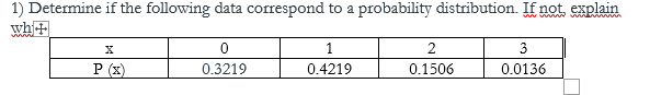 1) Determine if the following data correspond to a probability distribution. If not explain
whi-+
ww TwM AA wm
1
2
3
P (x)
0.3219
0.4219
0.1506
0.0136
