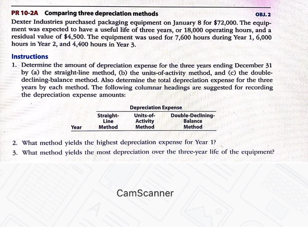 PR 10-2A Comparing three depreciation methods
Dexter Industries purchased packaging equipment on January 8 for $72,000. The equip-
ment was expected to have a useful life of three years, or 18,000 operating hours, and a
residual value of $4,500. The equipment was used for 7,600 hours during Year 1, 6,000
hours in Year 2, and 4,400 hours in Year 3.
OBJ. 2
Instructions
1. Determine the amount of depreciation expense for the three years ending December 31
by (a) the straight-line method, (b) the units-of-activity method, and (c) the double-
declining-balance method. Also determine the total depreciation expense for the three
years by each method. The following columnar headings are suggested for recording
the depreciation expense amounts:
Depreciation Expense
Straight-
Line
Method
Units-of-
Activity
Method
Double-Declining-
Balance
Method
Year
