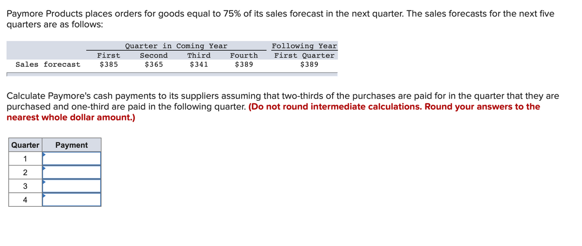 Paymore Products places orders for goods equal to 75% of its sales forecast in the next quarter. The sales forecasts for the next five
quarters are as follows:
Following Year
First Quarter
Quarter in Coming Year
First
Second
Third
Fourth
Sales forecast
$385
$365
$341
$389
$389
Calculate Paymore's cash payments to its suppliers assuming that two-thirds of the purchases are paid for in the quarter that they are
purchased and one-third are paid in the following quarter. (Do not round intermediate calculations. Round your answers to the
nearest whole dollar amount.)
Quarter
Payment
1
2
3
4
