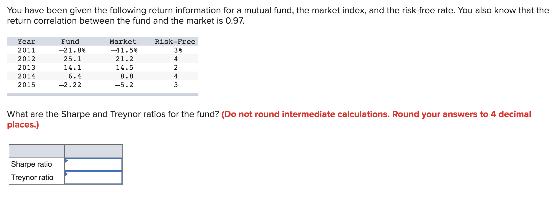 You have been given the following return information for a mutual fund, the market index, and the risk-free rate. You also know that the
return correlation between the fund and the market is 0.97.
1ITT
Market
Risk-Free
Year
Fund
2011
-21.8%
-41.5%
3%
2012
25.1
21.2
4
14.1
2013
14.5
8.8
2014
6.4
4
-2.22
2015
-5.2
What are the Sharpe and Treynor ratios for the fund? (Do not round intermediate calculations. Round your answers to 4 decimal
places.)
Sharpe ratio
Treynor ratio
