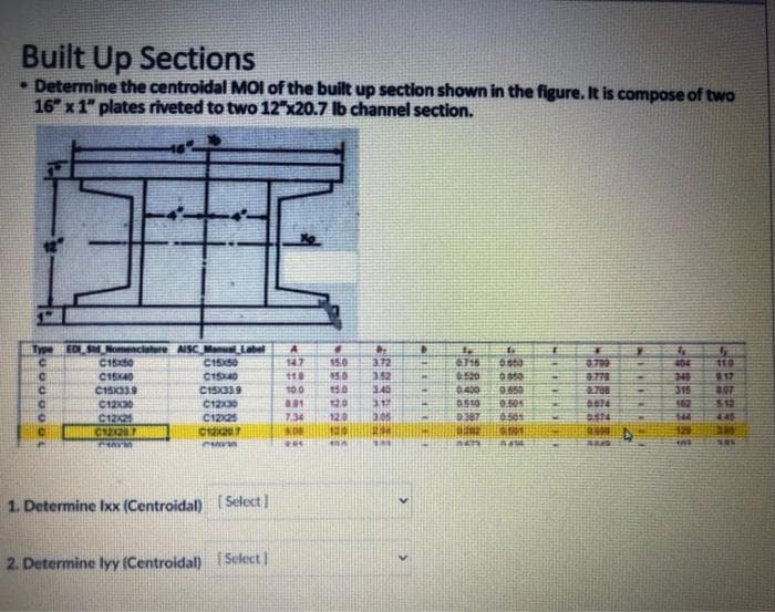 Built Up Sections
• Determine the centroidal MOl of the built up section shown in the figure. It is compose of two
16" x 1" plates riveted to two 12"x20.7 Ib channel section.
Type EDI SM Nomenciature AISC Manu Label
C1550
14.7
150
3.72
4716
3799
404
11
C1S0
118
10.0
5.0
150
120
12:0
3.52
3.40
9778
740
材
400
9.550
0.505
ABEE
8.50
3708
C1SK339
C1200
315
$12
445
C1230
074
162
C12
C1225
734
3.05
1. Determine Ixx (Centroidal) [ Select)
2. Determine lyy (Centroidal) ( Select
