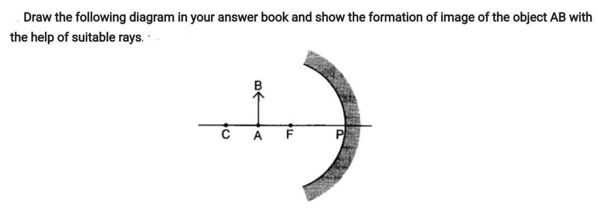 Draw the following diagram in your answer book and show the formation of image of the object AB with
the help of suitable rays.
+)
C A
P
B←