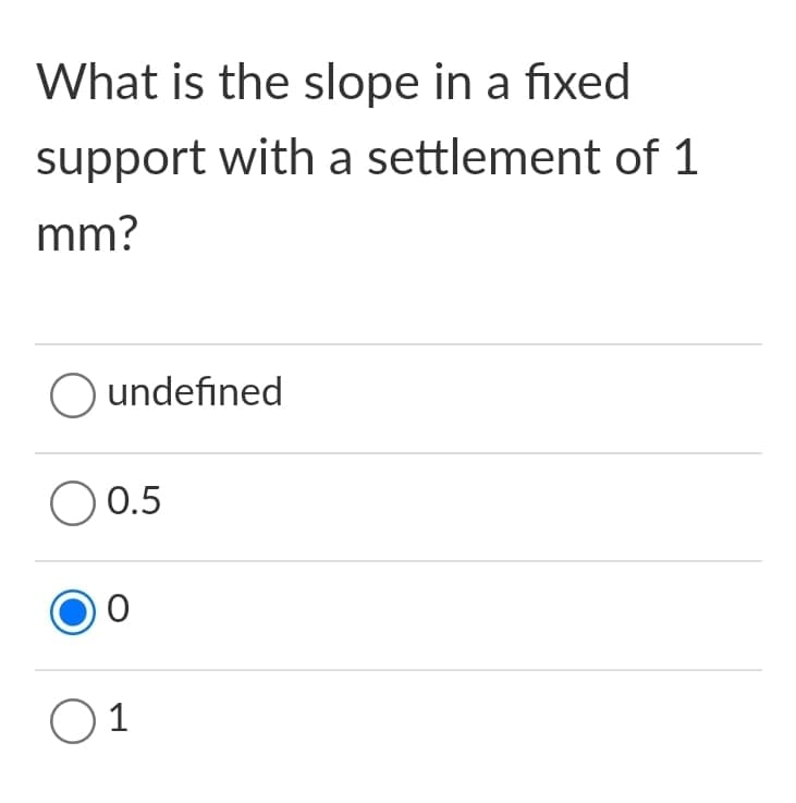 What is the slope in a fixed
support with a settlement of 1
mm?
O undefined
O 0.5
O1

