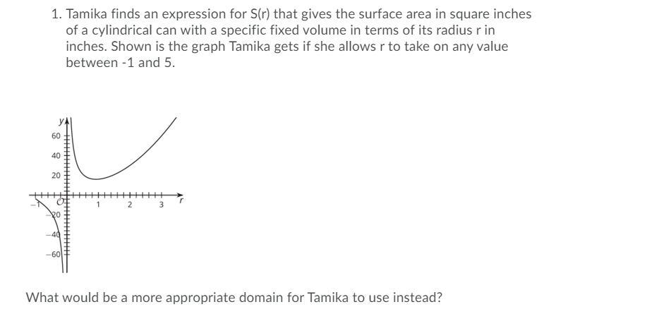 1. Tamika finds an expression for S(r) that gives the surface area in square inches
of a cylindrical can with a specific fixed volume in terms of its radius r in
inches. Shown is the graph Tamika gets if she allows r to take on any value
between -1 and 5.
60
40
20
1
2
-40
-60
What would be a more appropriate domain for Tamika to use instead?
