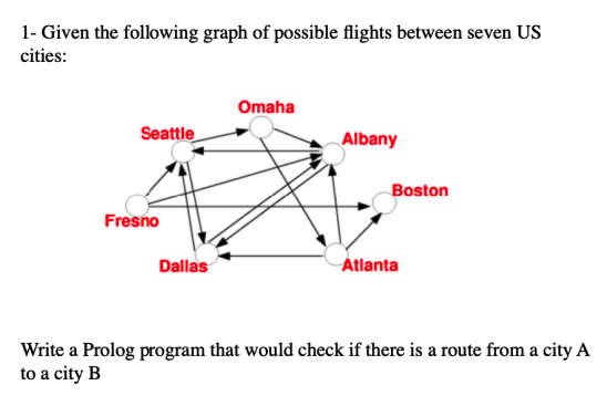 1- Given the following graph of possible flights between seven US
cities:
Omaha
Seattle
Albany
Boston
Fresno
Dallas
Atlanta
Write a Prolog program that would check if there is a route from a city A
to a city B
