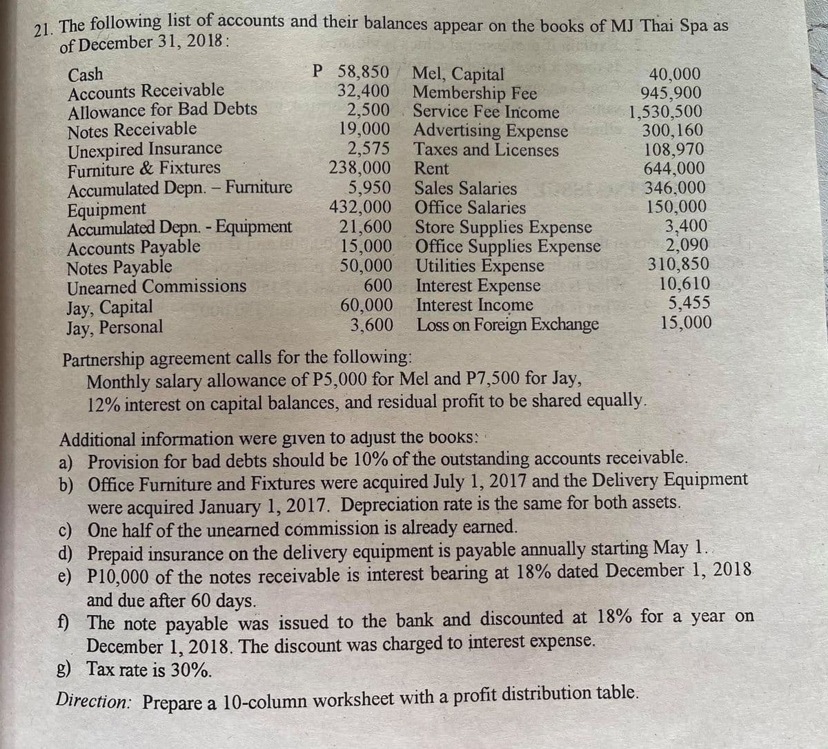 1 The following list of accounts and their balances appear on the books of MJ Thai Spa as
of December 31, 2018 :
Cash
Accounts Receivable
Allowance for Bad Debts
Notes Receivable
Unexpired Insurance
Furniture & Fixtures
Accumulated Depn. - Furniture
Equipment
Accumulated Depn. - Equipment
Accounts Payable
Notes Payable
Unearned Commissions
Jay, Capital
Jay, Personal
P 58,850 Mel, Capital
32,400 Membership Fee
2,500
19,000 Advertising Expense
2,575
238,000
5,950
432,000
21,600 Store Supplies Expense
15,000
50,000 Utilities Expense
600
40,000
945,900
1,530,500
300,160
108,970
644,000
346,000
150,000
3,400
2,090
310,850
10,610
5,455
15,000
Service Fee Income
Taxes and Licenses
Rent
Sales Salaries
Office Salaries
Office Supplies Expense
60,000
3,600
Interest Expense
Interest Income
Loss on Foreign Exchange
Partnership agreement calls for the following:
Monthly salary allowance of P5,000 for Mel and P7,500 for Jay,
12% interest on capital balances, and residual profit to be shared equally.
Additional information were given to adjust the books:
a) Provision for bad debts should be 10% of the outstanding accounts receivable.
b) Office Furniture and Fixtures were acquired July 1, 2017 and the Delivery Equipment
were acquired January 1, 2017. Depreciation rate is the same for both assets.
c) One half of the unearned commission is already earned.
d) Prepaid insurance on the delivery equipment is payable annually starting May 1.
e) P10,000 of the notes receivable is interest bearing at 18% dated December 1, 2018
and due after 60 days.
f) The note payable was issued to the bank and discounted at 18% for a year on
December 1, 2018. The discount was charged to interest expense.
g) Tax rate is 30%.
Direction: Prepare a 10-column worksheet with a profit distribution table.
