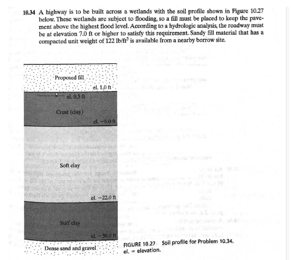 10.34 A highway is to be built across a wetlands with the soil profile shown in Figure 10.27
below. These wetlands are subject to flooding, so a fill must be placed to keep the pave-
ment above the highest flood level. According to a hydrologic analysis, the roadway must
be at elevation 7.0 ft or higher to satisfy this requirement. Sandy fill material that has a
compacted unit weight of 122 lb/ft³ is available from a nearby borrow site.
·Proposed fill
el. 0.5 ft
el. 1.0 ft
Crust (clay)
el.-6.0 ft
Soft clay
Stiff clay
el.-22.0 ft
A 2.2
el.-30.0 ft
FIGURE 10.27 Soil profile for Problem 10.34.
el. elevation.
Dense sand and gravel.