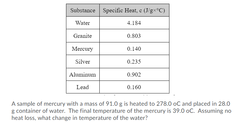 Substance Specific Heat, c (J/gx°C)
Water
4.184
Granite
0.803
Mercury
0.140
Silver
0.235
Aluminum
0.902
Lead
0.160
A sample of mercury with a mass of 91.0 g is heated to 278.0 oC and placed in 28.0
g container of water. The final temperature of the mercury is 39.0 oC. Assuming no
heat loss, what change in temperature of the water?
