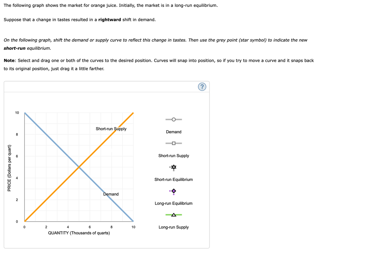 The following graph shows the market for orange juice. Initially, the market is in a long-run equilibrium.
Suppose that a change in tastes resulted in a rightward shift in demand.
On the following graph, shift the demand or supply curve to reflect this change in tastes. Then use the grey point (star symbol) to indicate the new
short-run equilibrium.
Note: Select and drag one or both of the curves to the desired position. Curves will snap into position, so if you try to move a curve and it snaps back
to its original position, just drag it a little farther.
10
Short-run Supply
Demand
8
Short-run Supply
Short-run Equilibrium
Demand
2
Long-run Equilibrium
2
4
8
10
Long-run Supply
QUANTITY (Thousands of quarts)
PRICE (Dollars per quart)
