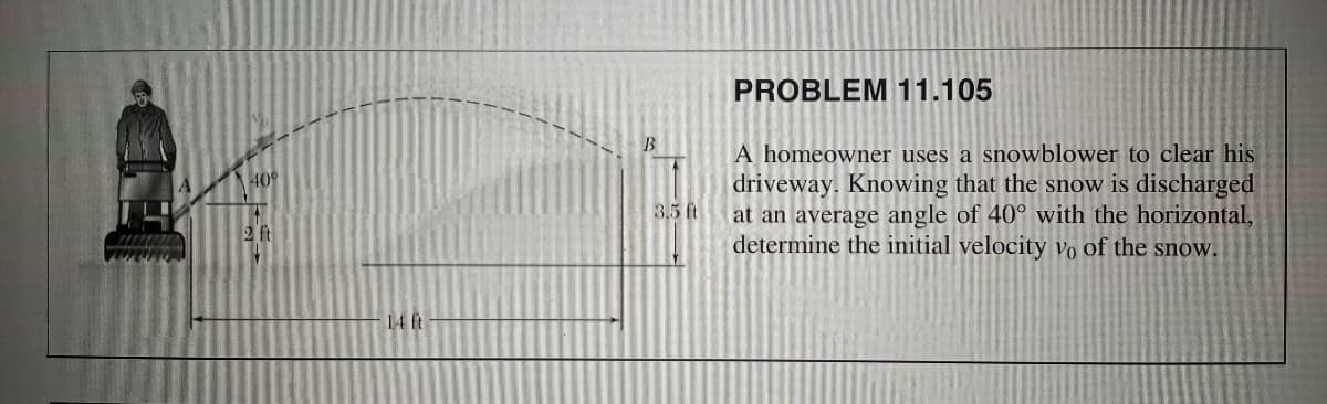 PROBLEM 11.105
B
A homeowner uses a snowblower to clear his
driveway. Knowing that the snow is discharged
at an average angle of 40° with the horizontal,
determine the initial velocity vo of the snow.
40°
3.5 ft
2 ft
14 ft
