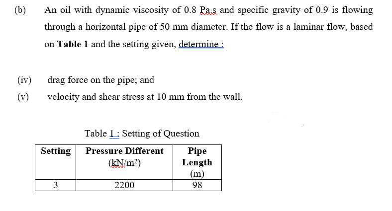 (b)
An oil with dynamic viscosity of 0.8 Pas and specific gravity of 0.9 is flowing
through a horizontal pipe of 50 mm diameter. If the flow is a laminar flow, based
on Table 1 and the setting given, determine :
(iv)
drag force on the pipe; and
(v)
velocity and shear stress at 10 mm from the wall.
Table 1: Setting of Question
Setting Pressure Different
(KN/m²)
Pipe
Length
(m)
3
2200
98

