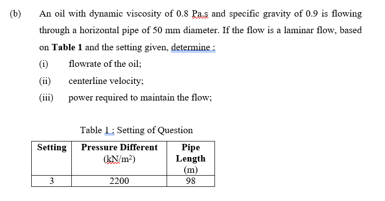 (b)
An oil with dynamic viscosity of 0.8 Pas and specific gravity of 0.9 is flowing
through a horizontal pipe of 50 mm diameter. If the flow is a laminar flow, based
on Table 1 and the setting given, determine :
(i)
flowrate of the oil;
(ii)
centerline velocity;
(iii)
power required to maintain the flow;
Table 1: Setting of Question
Setting
Pressure Different
Pipe
Length
|(m)
(KN/m?)
3
2200
98

