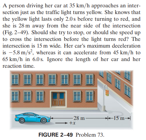 A person driving her car at 35 km/h approaches an inter-
section just as the traffic light turns yellow. She knows that
the yellow light lasts only 2.0s before turning to red, and
she is 28 m away from the near side of the intersection
(Fig. 2–49). Should she try to stop, or should she speed up
to cross the intersection before the light turns red? The
intersection is 15 m wide. Her car's maximum deceleration
is -5.8 m/s?, whereas it can accelerate from 45 km/h to
65 km/h in 6.0 s. Ignore the length of her car and her
reaction time.
– 28 m -
-15 m→
FIGURE 2-49 Problem 73.
