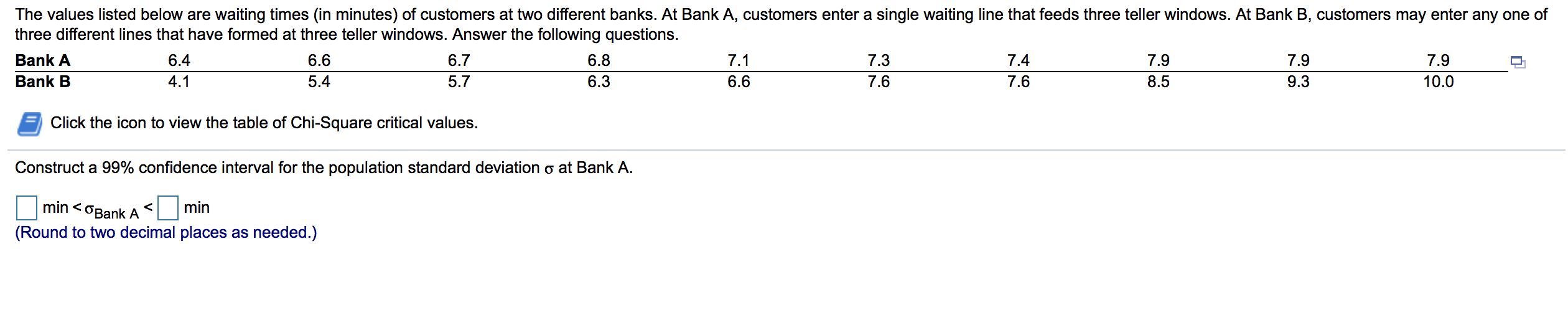 The values listed below are waiting times (in minutes) of customers at two different banks. At Bank A, customers enter a single waiting line that feeds three teller windows. At Bank B, customers may enter any one of
three different lines that have formed at three teller windows. Answer the following questions.
Bank A
6.4
6.6
6.7
6.8
7.1
7.3
7.4
7.9
7.9
7.9
Bank B
4.1
5.4
5.7
6.3
6.6
7.6
7.6
8.5
9.3
10.0
Click the icon to view the table of Chi-Square critical values.
Construct a 99% confidence interval for the population standard deviation o at Bank A.
|min <oBank A
min
(Round to two decimal places as needed.)
