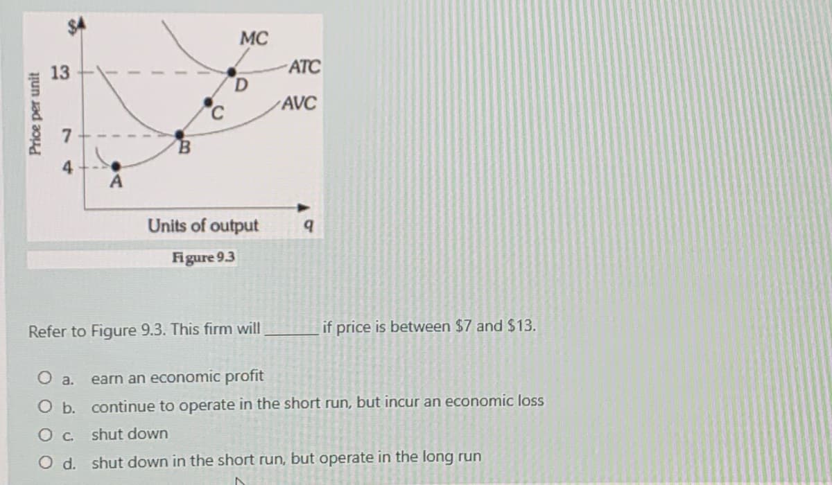 MC
13
ATC
AVC
B.
Units of output
Figure 9.3
Refer to Figure 9.3. This firm will
if price is between $7 and $13.
earn an economic profit
O a.
O b. continue to operate in the short run, but incur an economic loss
O c shut down
O d. shut down in the short run, but operate in the long run
Price per unit
4.
