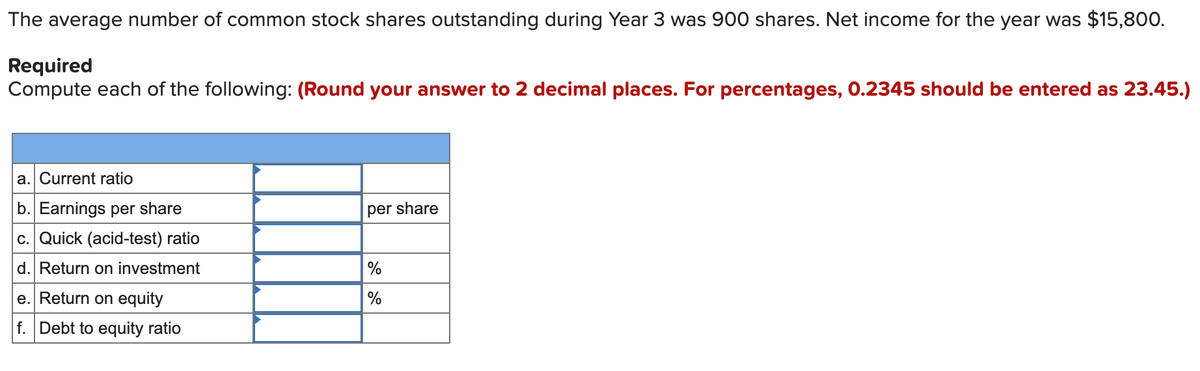The average number of common stock shares outstanding during Year 3 was 900 shares. Net income for the year was $15,800.
Required
Compute each of the following: (Round your answer to 2 decimal places. For percentages, 0.2345 should be entered as 23.45.)
a. Current ratio
b. Earnings per share
c. Quick (acid-test) ratio
d. Return on investment
e. Return on equity
f. Debt to equity ratio
per share
%
%