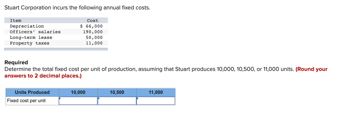 Stuart Corporation incurs the following annual fixed costs.
Item
Depreciation
Officers' salaries
Long-term lease
Property taxes
Cost
$ 66,000
190,000
Units Produced
Fixed cost per unit
Required
Determine the total fixed cost per unit of production, assuming that Stuart produces 10,000, 10,500, or 11,000 units. (Round your
answers to 2 decimal places.)
50,000
11,000
10,000
10,500
11,000