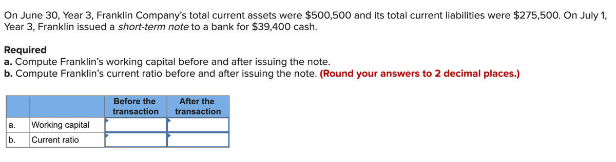 On June 30, Year 3, Franklin Company's total current assets were $500,500 and its total current liabilities were $275,500. On July 1,
Year 3, Franklin issued a short-term note to a bank for $39,400 cash.
Required
a. Compute Franklin's working capital before and after issuing the note.
b. Compute Franklin's current ratio before and after issuing the note. (Round your answers to 2 decimal places.)
a. Working capital
b.
Current ratio
Before the
transaction
After the
transaction
