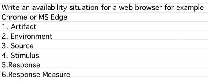 Write an availability situation for a web browser for example
Chrome or MS Edge
1. Artifact
2. Environment
3. Source
4. Stimulus
5.Response
6.Response Measure
