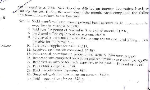 9h November 2. 2006, Nicki Good established an interior decorating busines
Darling Designs. During the remainder of the month. Nicki completed the follon
ing transactions related to the business:
rial
Nov. 2. Nicki transferred cash from a personal bank account to an account to be
Lused for the business. $15.000.
5. Paid rent for period of November 5 to end of month. S1.-50.
6. Purchased office equipment on account. S8.500.
8. Purchased a used trick for $18.000, paying $5.000 cash and giving a note
pavable for the remainder.
10. Purchased supplies for cash. $1.115.
12. Received cash for job completed. S.500.
15. Paid annual premiums on property and casualty insurance. $1.400,
23. Recorded johs completed on account and sent invoices to custemers, $3,951
24. Receivecl an invoice for truck expenses, to he paid in December, So00.
29. Paid utilities expense. $"50,
29. Pail miscellaneous expenses. $310.
30. Received cash from customers on account, $2.200
31, Paici wages f emplovees. $20,
Column:
